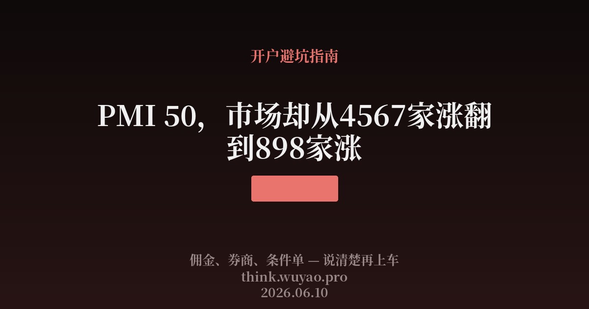 PMI 50，市场却从4567家涨翻到898家涨