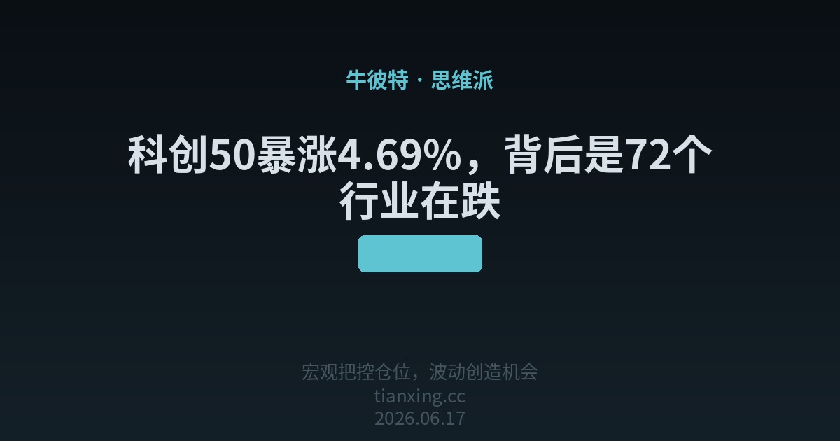 科创50暴涨4.69%,背后是72个行业在跌