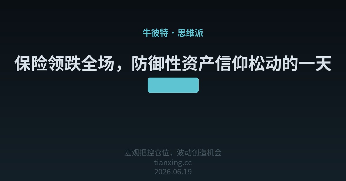 保险领跌全场，防御性资产信仰松动的一天