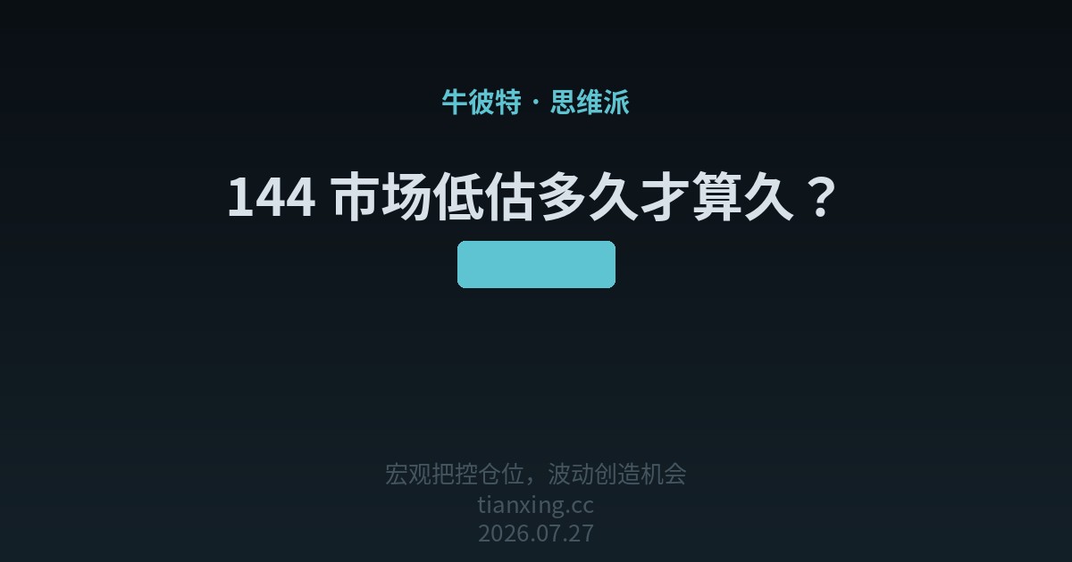 定投止盈:什么时候该卖
