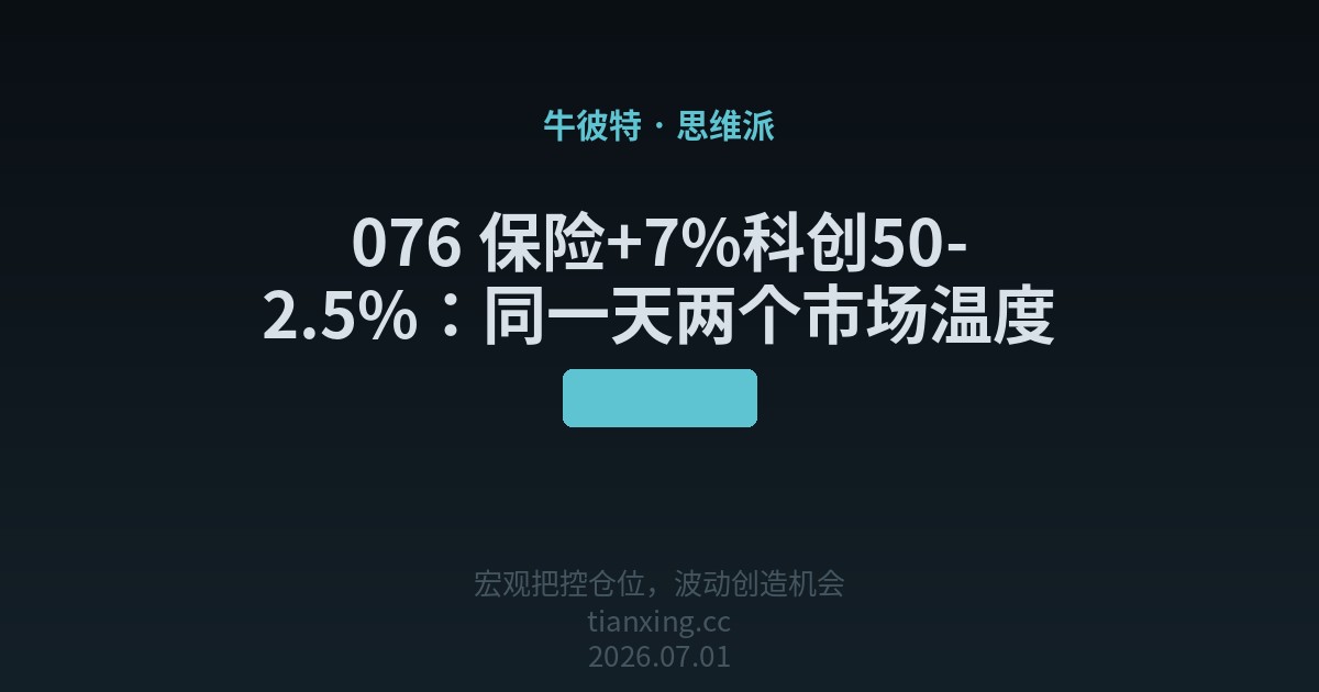 保险科创分化