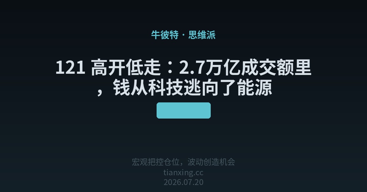 121 高开低走：2.7万亿成交额里，钱从科技逃向了能源