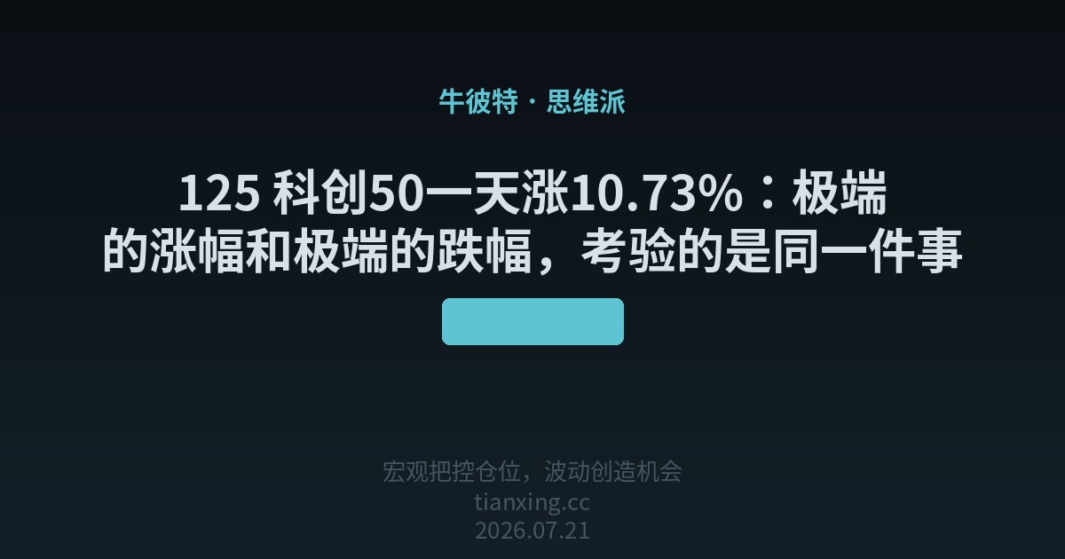 科创50
