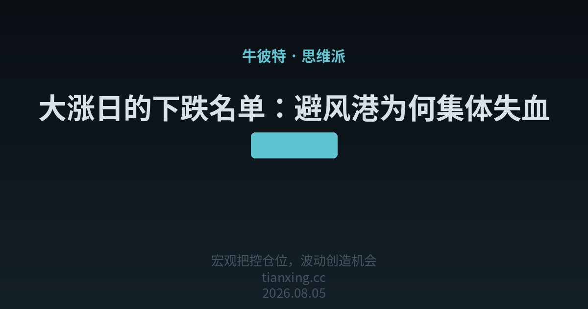 大涨日的下跌名单：避风港为何集体失血
