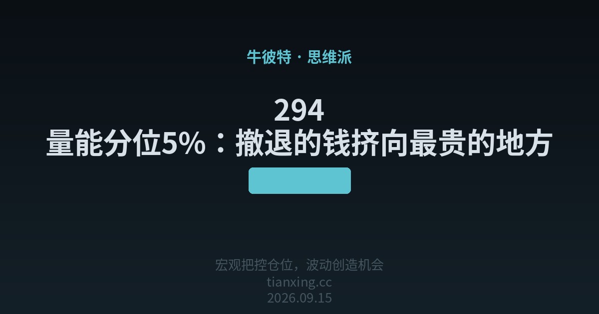 294 量能分位5%：撤退的钱挤向最贵的地方