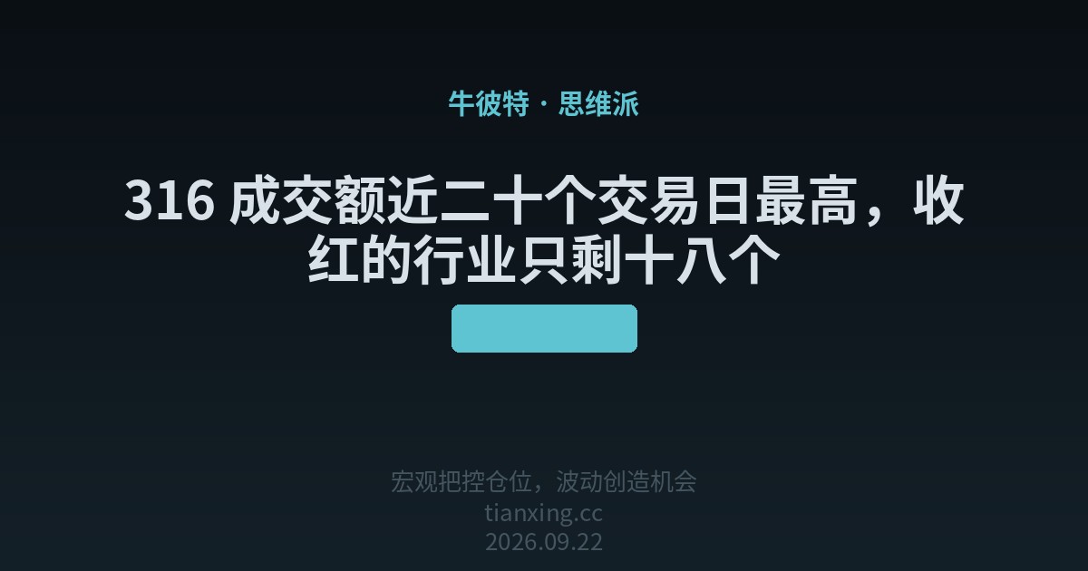 316 成交额近二十个交易日最高,收红的行业只剩十八个