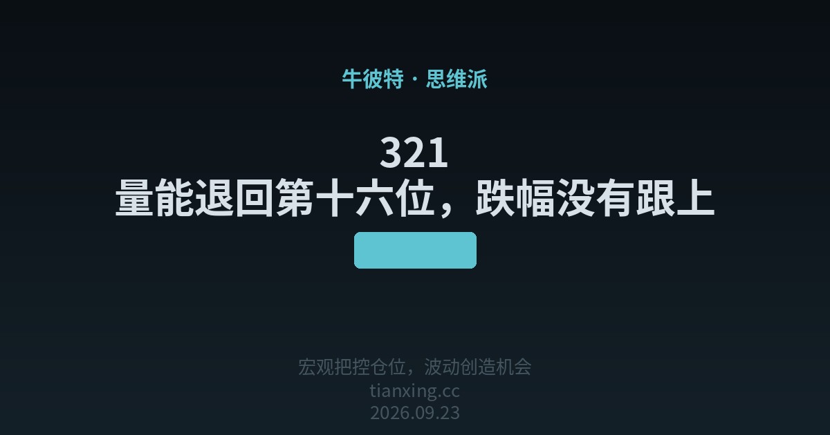 321 量能退回第十六位,跌幅没有跟上
