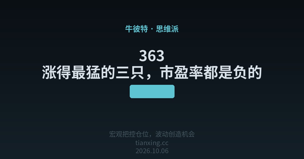涨得最猛的三只，市盈率都是负的