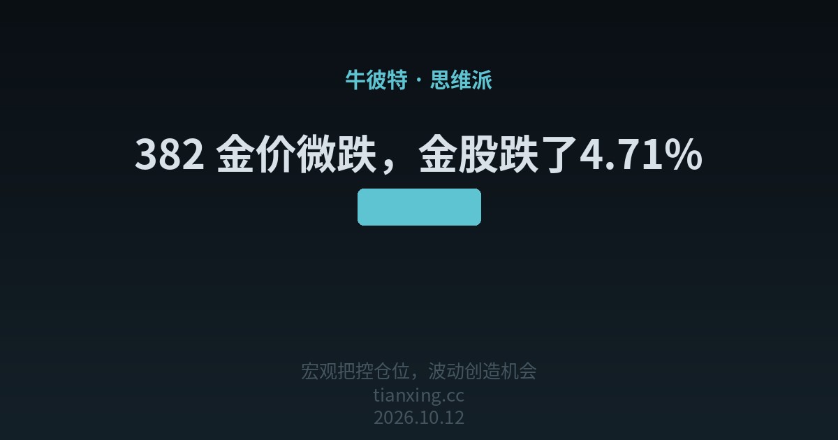 382 金价微跌，金股跌了4.71%