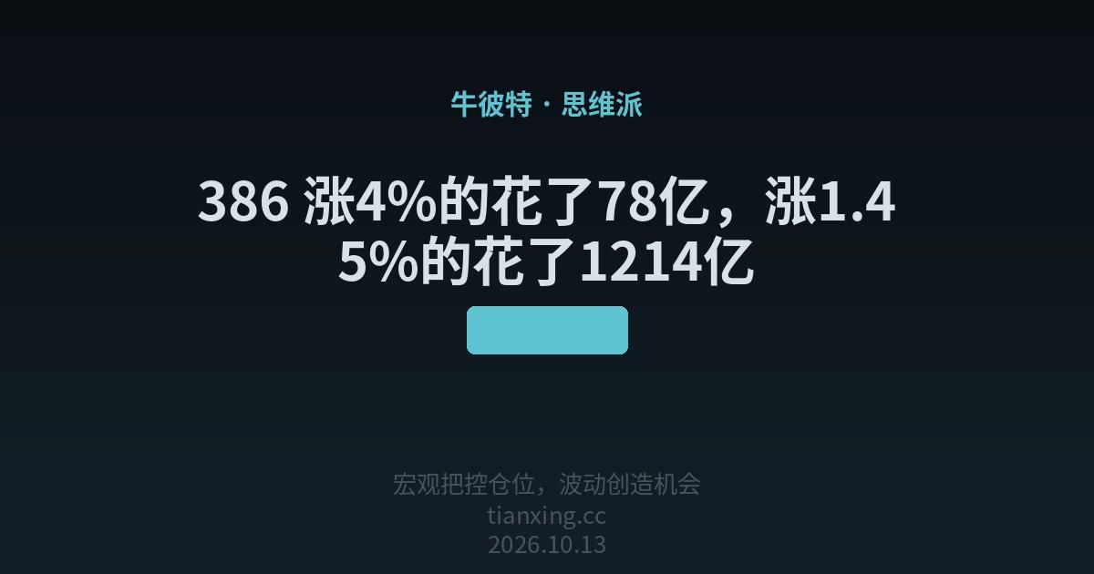 386 涨4%的花了78亿,涨1.45%的花了1214亿