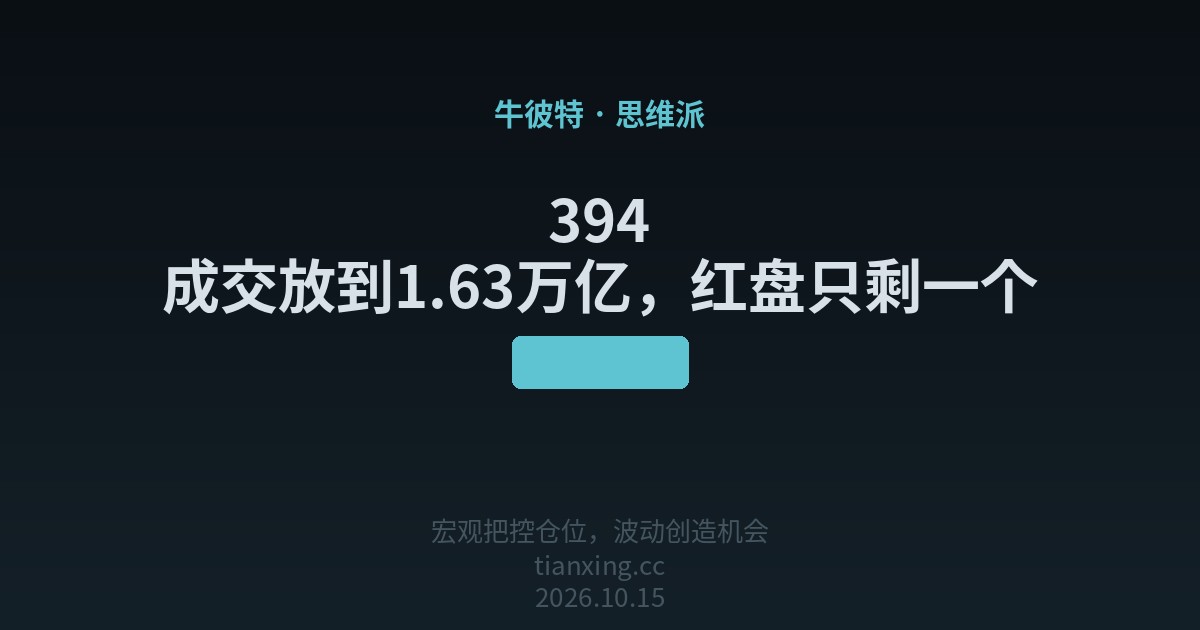 394 成交放到1.63万亿,红盘只剩一个