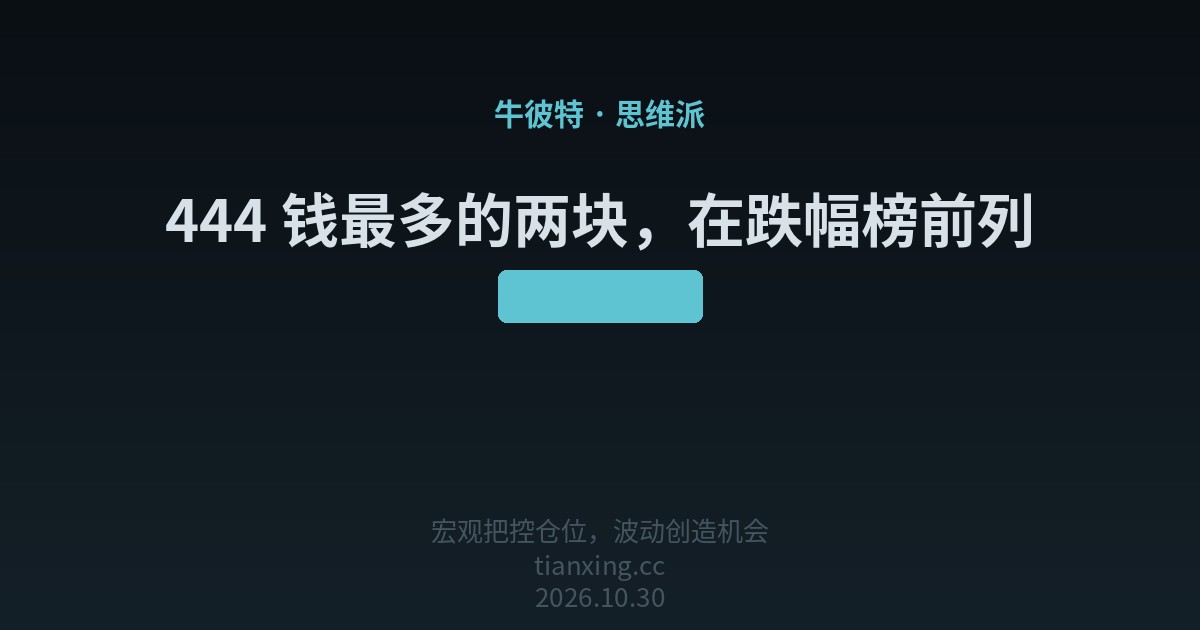 444 钱最多的两块,在跌幅榜前列